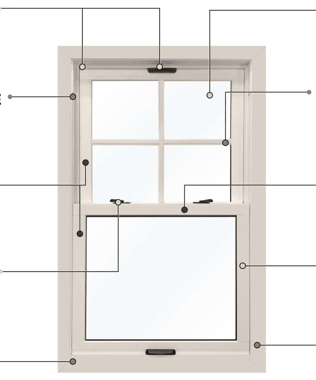 Diagram of a double-hung window with ten lines pointing to its parts, numbered 1 through 10.